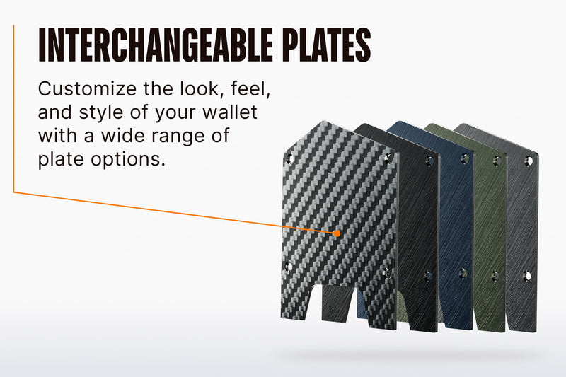 Groove Wallet® Stealth - Abyss Navy