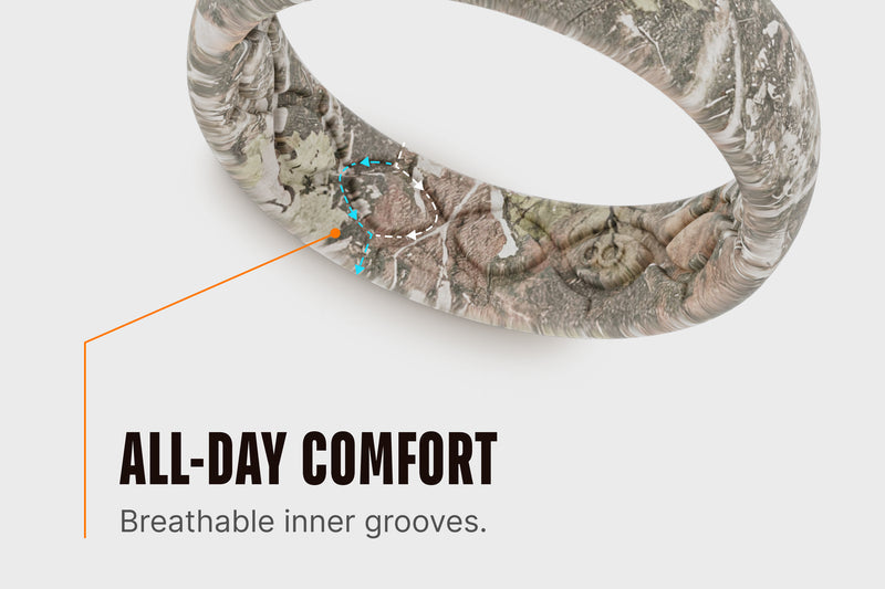 Faded Camo Thin Ring